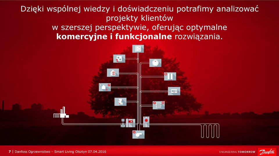 oferując optymalne komercyjne i funkcjonalne