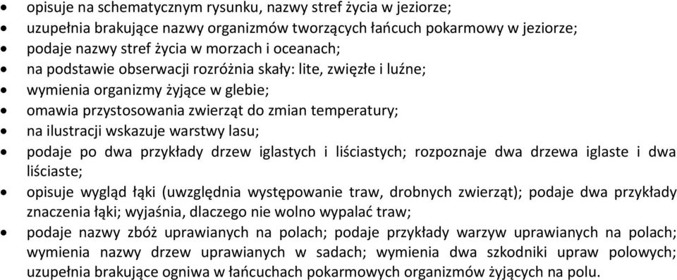 dwa przykłady drzew iglastych i liściastych; rozpoznaje dwa drzewa iglaste i dwa liściaste; opisuje wygląd łąki (uwzględnia występowanie traw, drobnych zwierząt); podaje dwa przykłady znaczenia łąki;