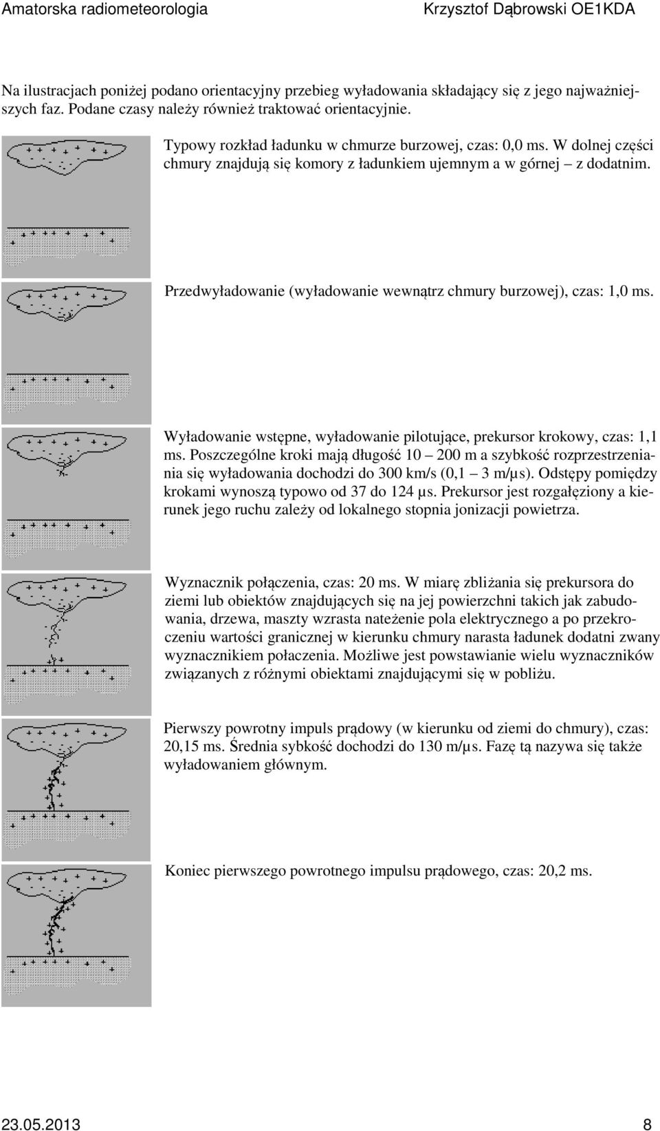 Przedwyładowanie (wyładowanie wewnątrz chmury burzowej), czas: 1,0 ms. Wyładowanie wstępne, wyładowanie pilotujące, prekursor krokowy, czas: 1,1 ms.