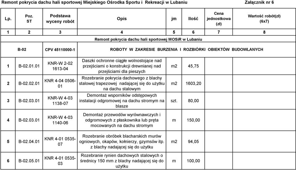 BURZENIA I ROZBIÓRKI OBIEKTÓW BUDOWLANYCH 1 B-02.. 1613-04 Daszki ochronne ciągłe wolnostojące nad przejściami o konstrukcji drewnianej nad przejściami dla pieszych m2 45,75 2 B-02.02. KNR 4-04 0506- Rozebranie pokrycia dachowego z blachy stalowej nadającej się do użytku na dachu stalowym 3 B-02.