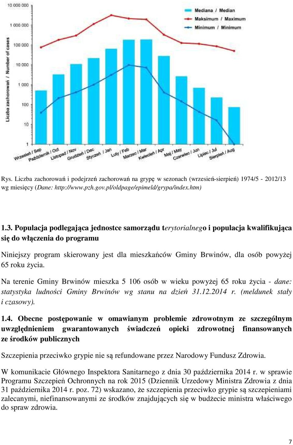 Populacja podlegająca jednostce samorządu terytorialnego i populacja kwalifikująca się do włączenia do programu Niniejszy program skierowany jest dla mieszkańców Gminy Brwinów, dla osób powyżej 65