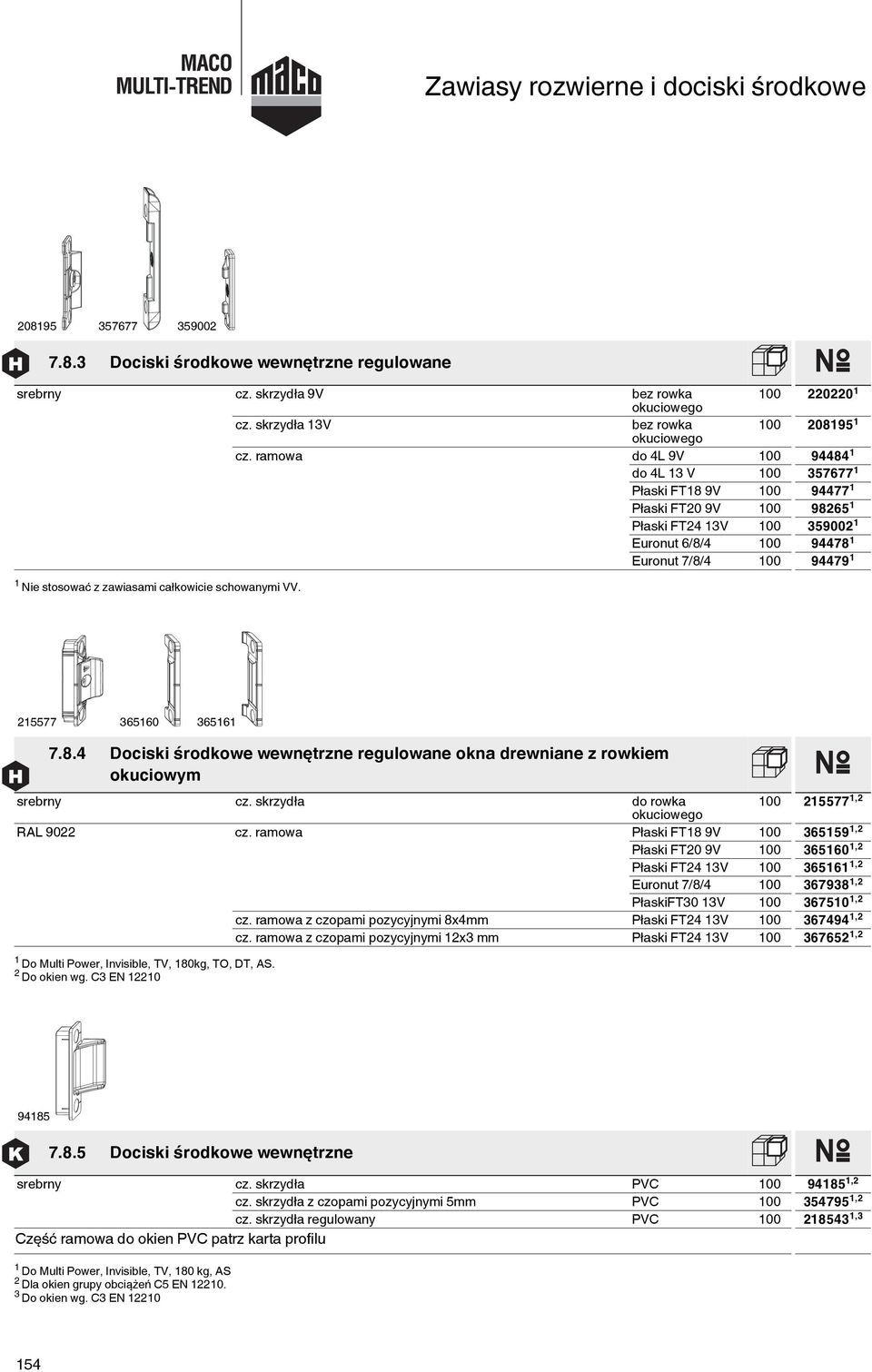 do 4L 13 V 100 357677 1 Płaski FT18 9V 100 94477 1 Płaski FT20 9V 100 98265 1 Płaski FT24 13V 100 359002 1 Euronut 6/8/4 100 94478 1 Euronut 7/8/4 100 94479 1 215577 365160 365161 7.8.4 Dociski środkowe wewnętrzne regulowane okna drewniane z rowkiem okuciowym srebrny cz.