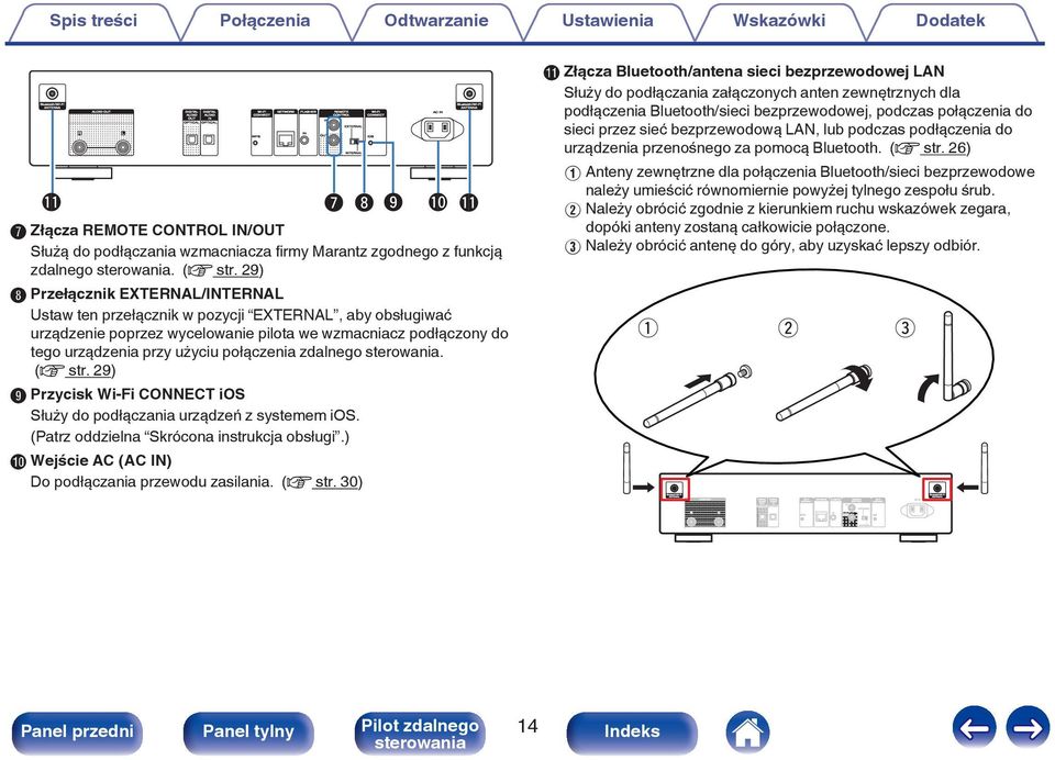 zdalnego. (v str. 29) I Przycisk Wi-Fi CONNECT ios Służy do podłączania urządzeń z systemem ios. (Patrz oddzielna Skrócona instrukcja obsługi.) J Wejście AC (AC IN) Do podłączania przewodu zasilania.