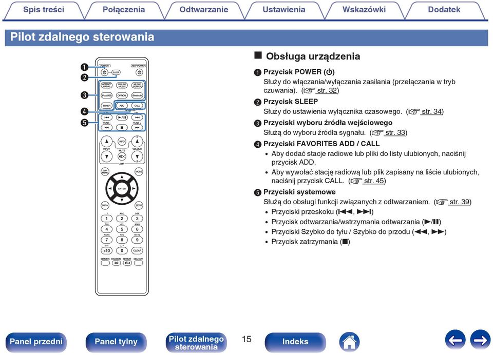 0 Aby wywołać stację radiową lub plik zapisany na liście ulubionych, naciśnij przycisk CALL. (v str.