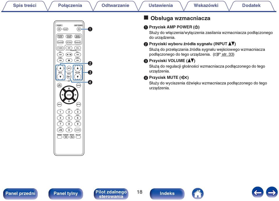 B Przyciski wyboru źródła sygnału (INPUT df) Służą do przełączania źródła sygnału wejściowego wzmacniacza podłączonego do tego