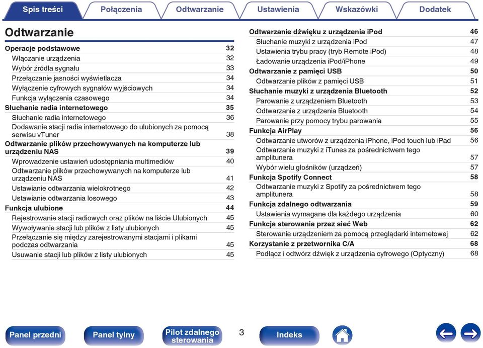 urządzeniu NAS 39 Wprowadzenie ustawień udostępniania multimediów 40 Odtwarzanie plików przechowywanych na komputerze lub urządzeniu NAS 41 Ustawianie odtwarzania wielokrotnego 42 Ustawianie