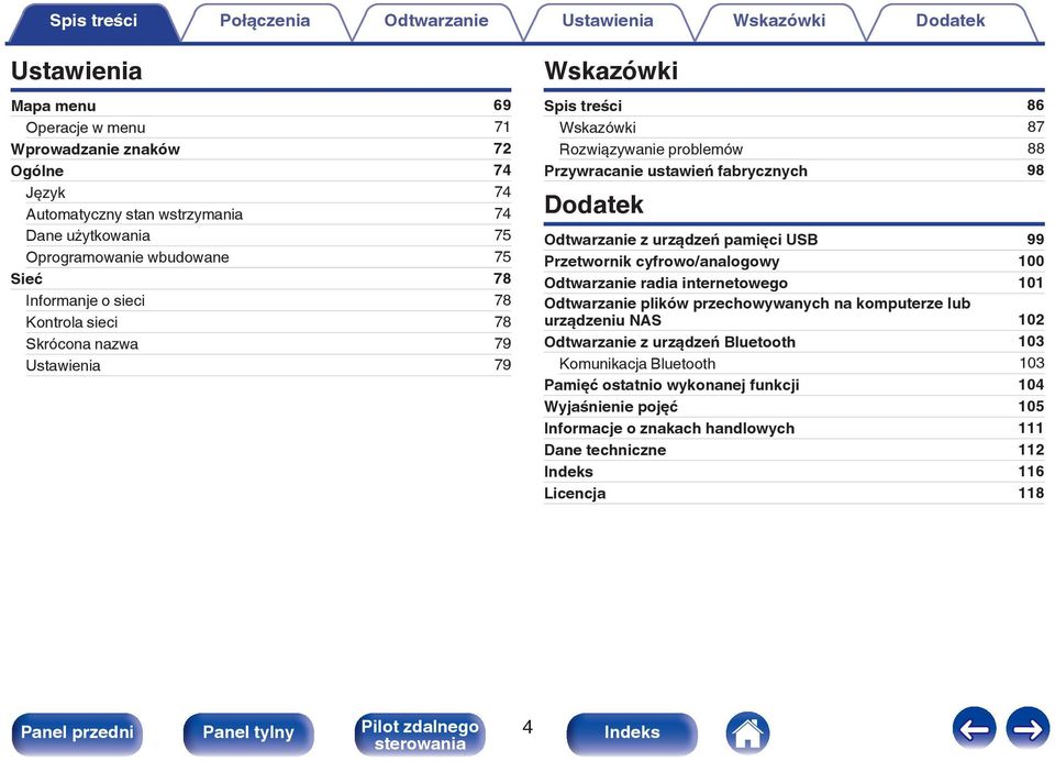 Odtwarzanie z urządzeń pamięci USB 99 Przetwornik cyfrowo/analogowy 100 Odtwarzanie radia internetowego 101 Odtwarzanie plików przechowywanych na komputerze lub urządzeniu NAS 102