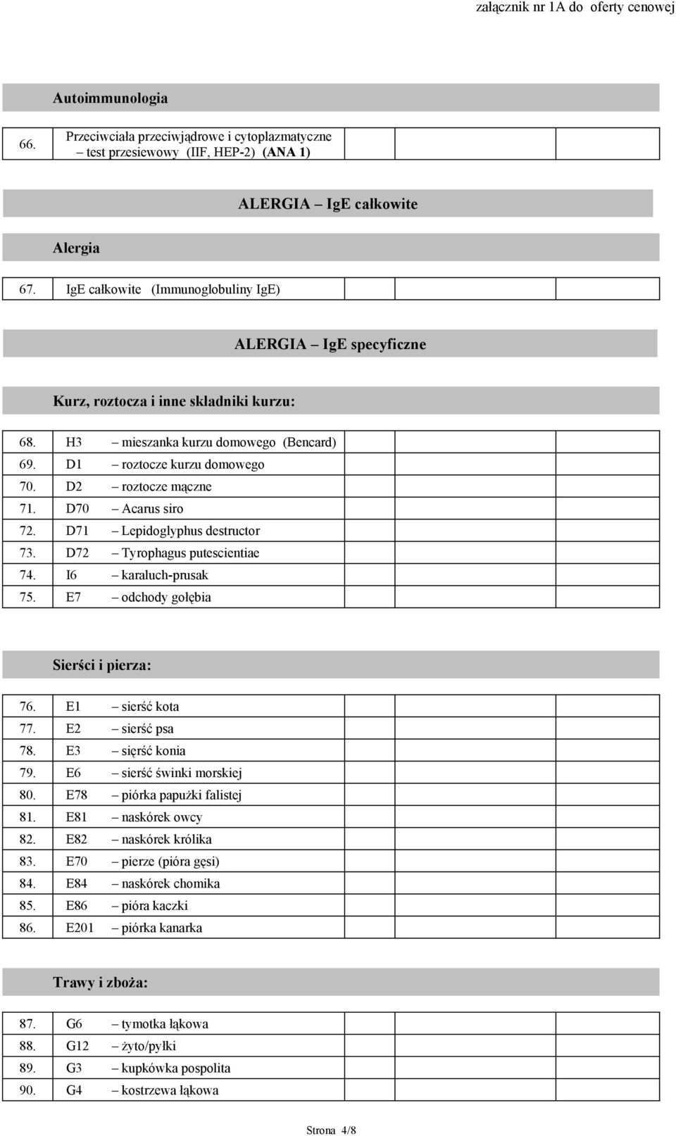 D70 Acarus siro 72. D71 Lepidoglyphus destructor 73. D72 Tyrophagus putescientiae 74. I6 karaluch-prusak 75. E7 odchody gołębia Sierści i pierza: 76. E1 sierść kota 77. E2 sierść psa 78.