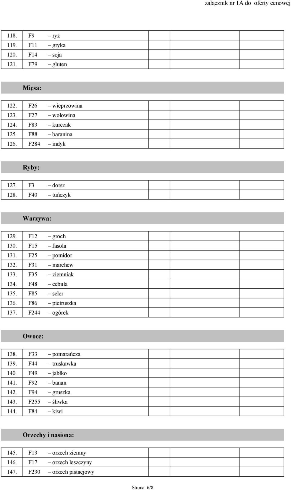 F48 cebula 135. F85 seler 136. F86 pietruszka 137. F244 ogórek Owoce: 138. F33 pomarańcza 139. F44 truskawka 140. F49 jabłko 141. F92 banan 142.