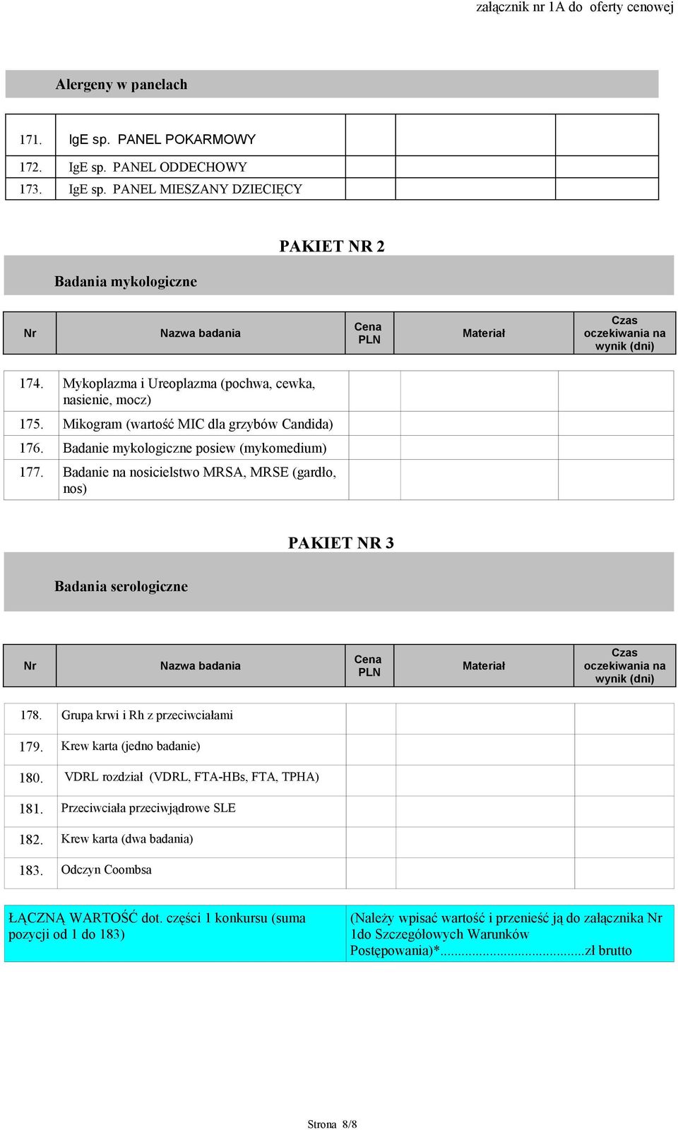 Badanie na nosicielstwo MRSA, MRSE (gardło, nos) PAKIET NR 3 Badania serologiczne Nr Nazwa badania Cena PLN Materiał Czas oczekiwania na wynik (dni) 178. Grupa krwi i Rh z przeciwciałami 179.