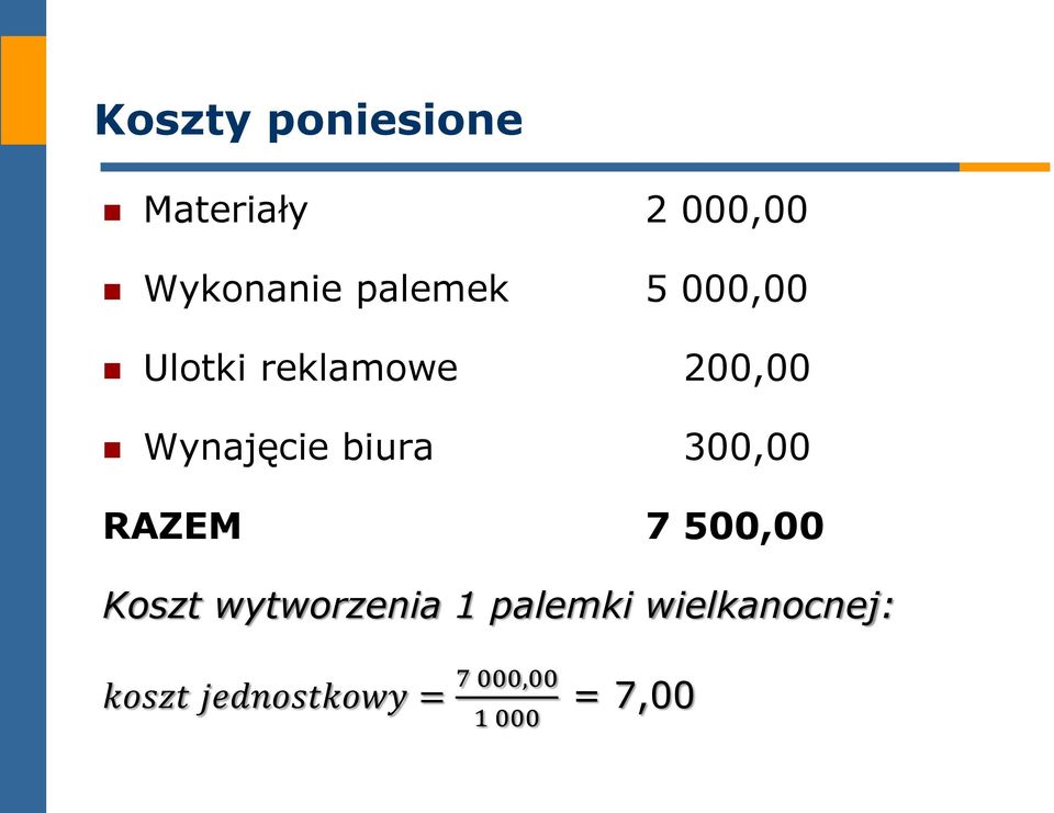 biura 300,00 RAZEM 7 500,00 Koszt wytworzenia 1