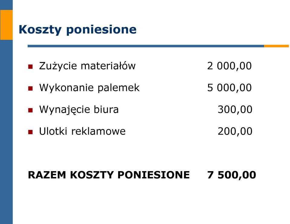 Wynajęcie biura 300,00 Ulotki