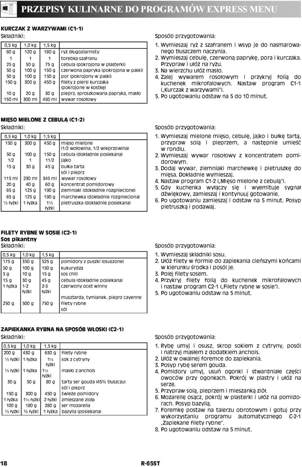 papryka, masło 150 ml 300 ml 450 ml wywar rosołowy Sposób przygotowania: 1. Wymieszaj ryż z szafranem i wsyp je do nasmarowanego tłuszczem naczynia. 2.