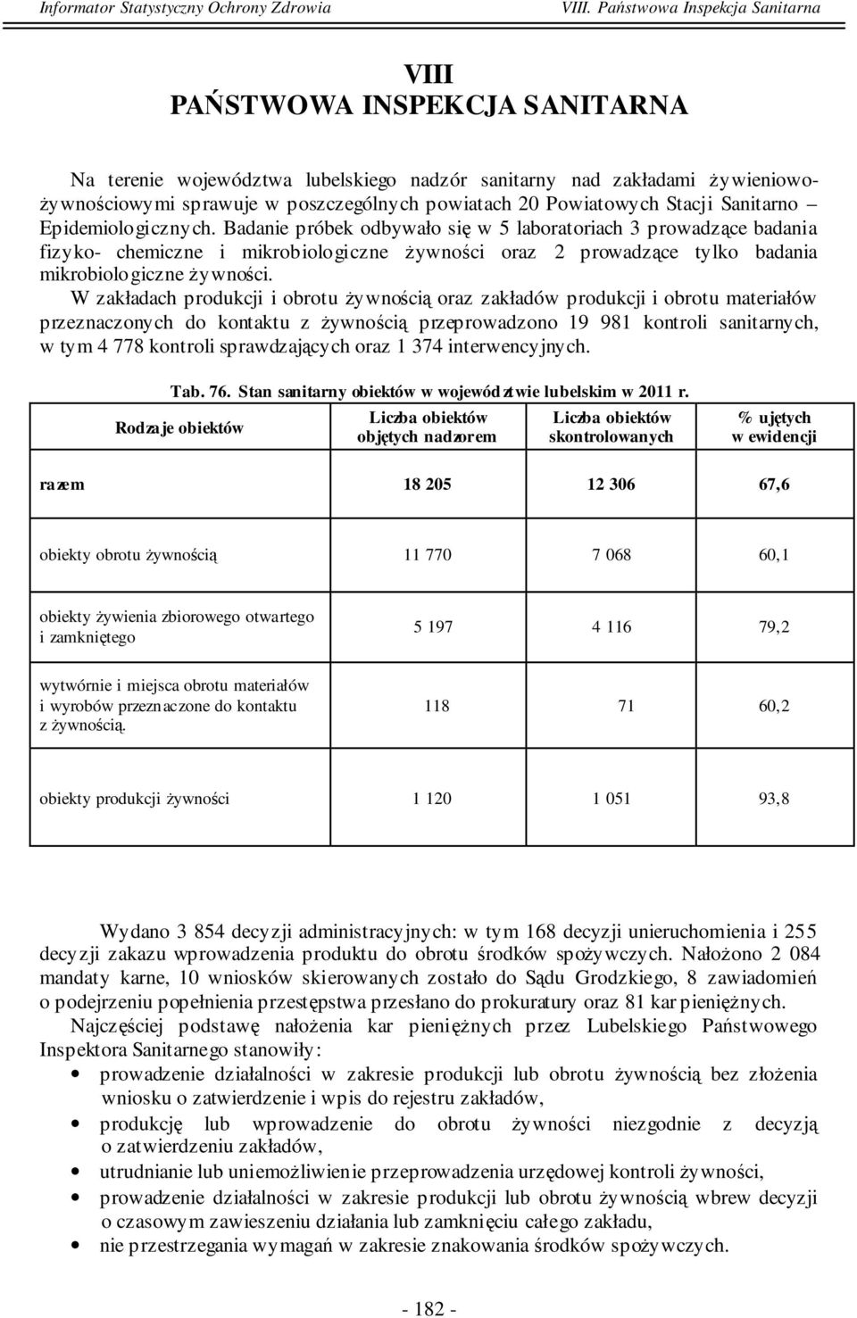 W zakładach produkcji i obrotu żywnością oraz zakładów produkcji i obrotu materiałów przeznaczonych do kontaktu z żywnością przeprowadzono 19 981 kontroli sanitarnych, w tym 4 778 kontroli