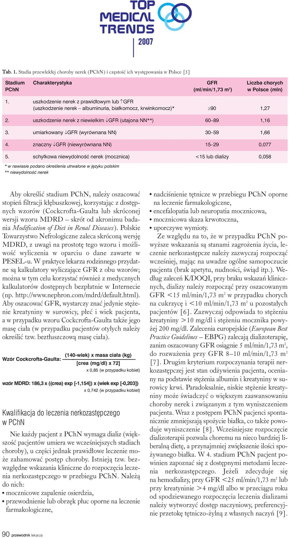 umiarkowany GFR (wyrównana NN) 30 59 1,66 4. znaczny GFR (niewyrównana NN) 15 29 0,077 5.