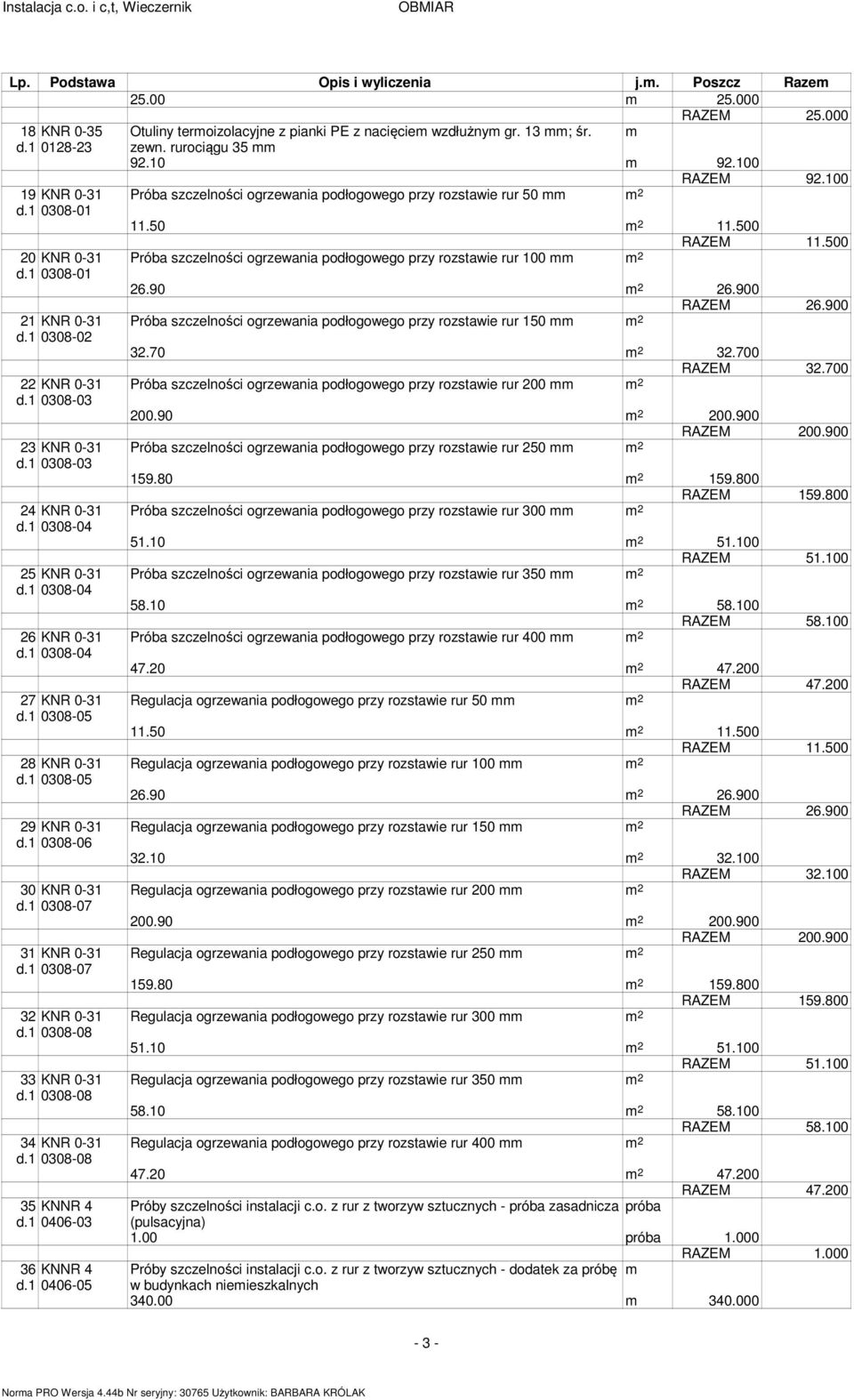 1 0308-05 29 KNR 0-31 d.1 0308-06 30 KNR 0-31 d.1 0308-07 31 KNR 0-31 d.1 0308-07 32 KNR 0-31 d.1 0308-08 33 KNR 0-31 d.1 0308-08 34 KNR 0-31 d.1 0308-08 35 KNNR 4 d.1 0406-03 36 KNNR 4 d.