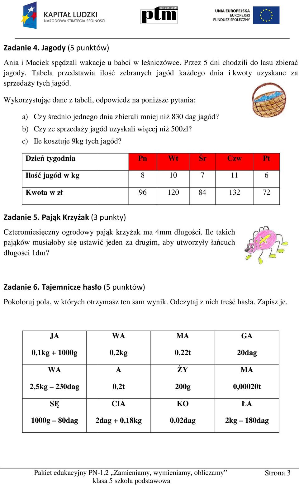 Wykorzystując dane z tabeli, odpowiedz na poniższe pytania: a) Czy średnio jednego dnia zbierali mniej niż 830 dag jagód? b) Czy ze sprzedaży jagód uzyskali więcej niż 500zł?