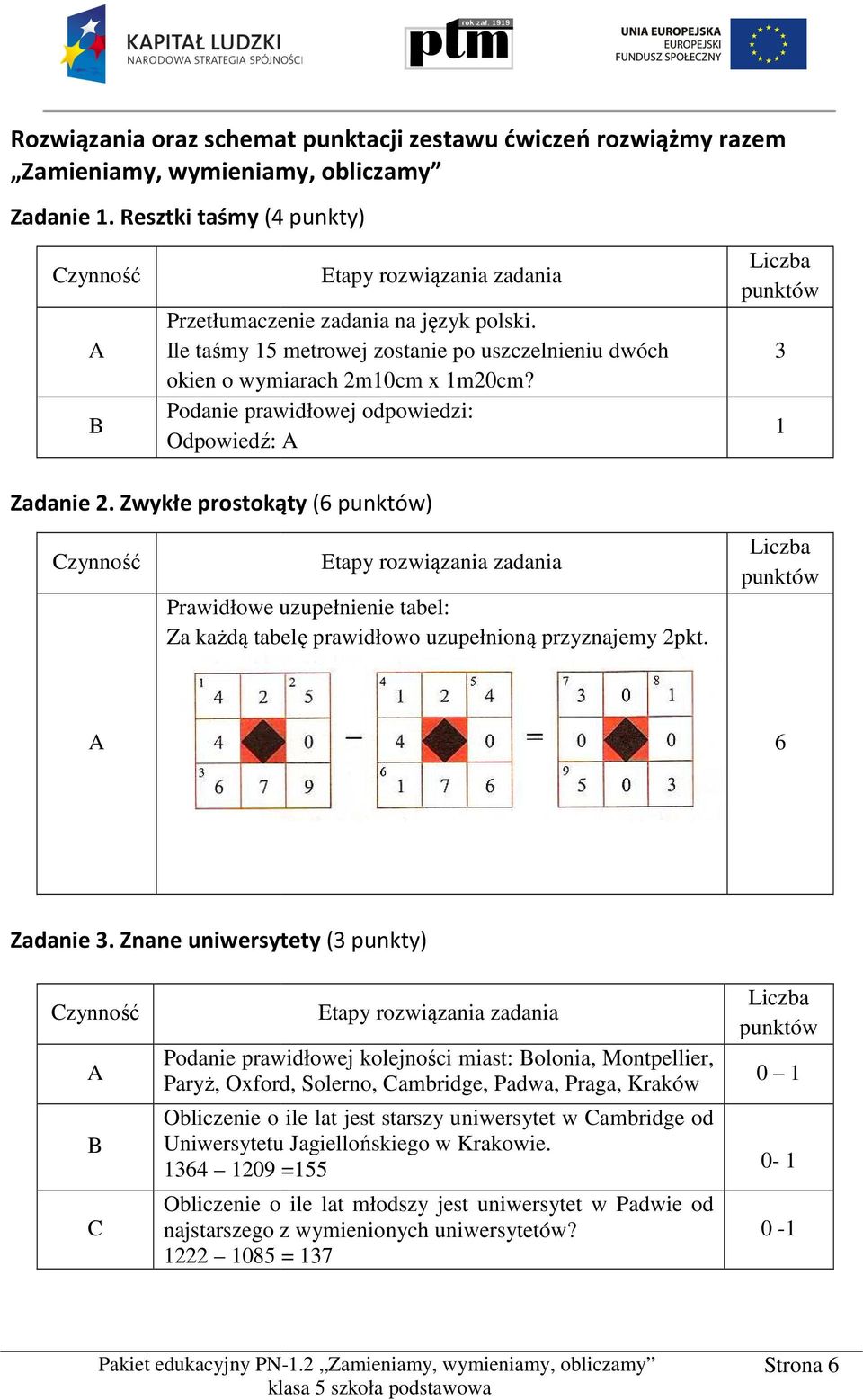 Zwykłe prostokąty (6 ) Prawidłowe uzupełnienie tabel: Za każdą ą tabelę prawidłowo uzupełnioną przyznajemy 2pkt. 6 Zadanie 3.