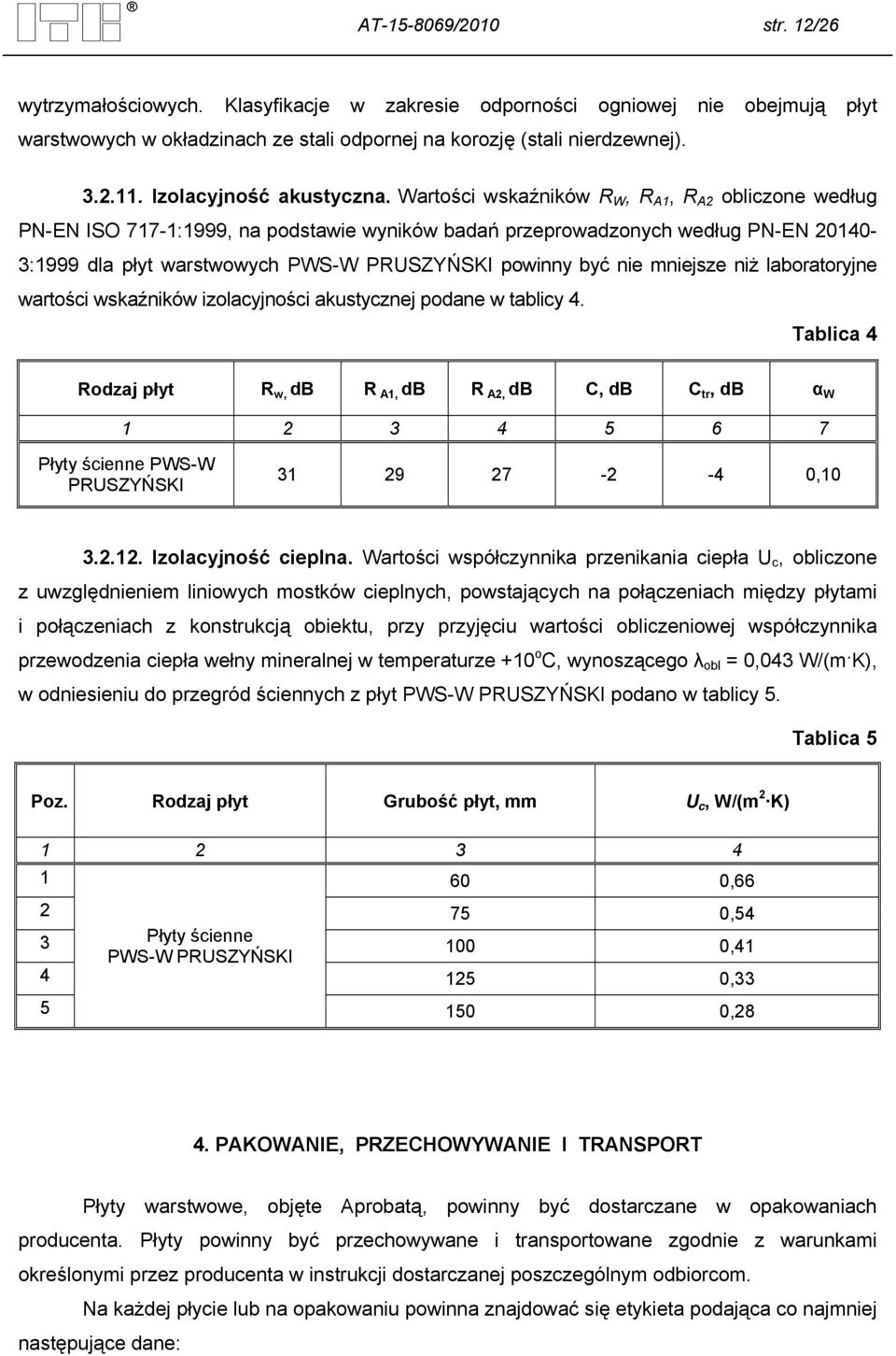 Wartości wskaźników R W, R A1, R A2 obliczone według PN-EN ISO 717-1:1999, na podstawie wyników badań przeprowadzonych według PN-EN 20140-3:1999 dla płyt warstwowych PWS-W PRUSZYŃSKI powinny być nie