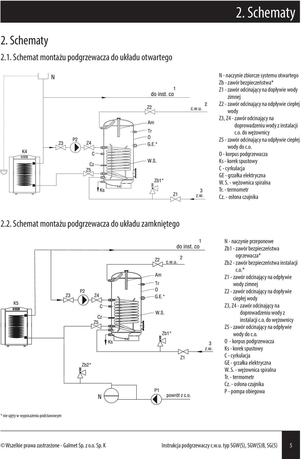 ciepłej wody Z3, Z4 - zawór odcinający na doprowadzeniu wody z instalacji c.o. do wężownicy Z5 - zawór odcinający na odpływie ciepłej wody do c.o. O - korpus podgrzewacza Ks - korek spustowy C - cyrkulacja GE - grzałka elektryczna W.