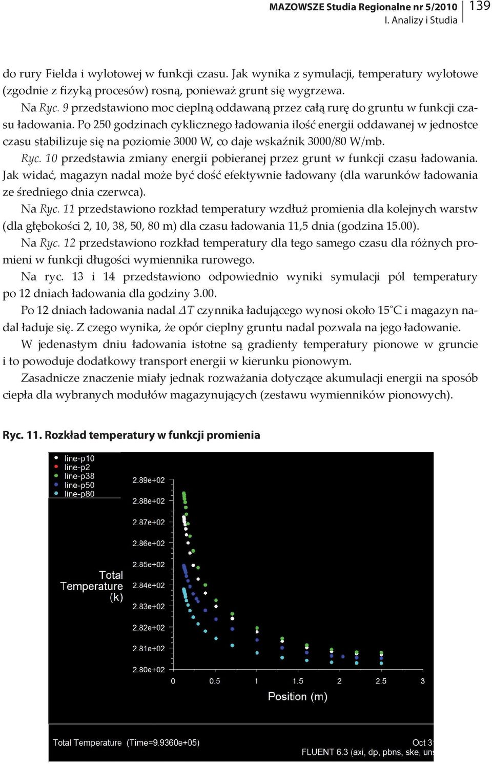9 przedstawiono moc cieplną oddawaną przez całą rurę do gruntu w funkcji czasu ładowania.