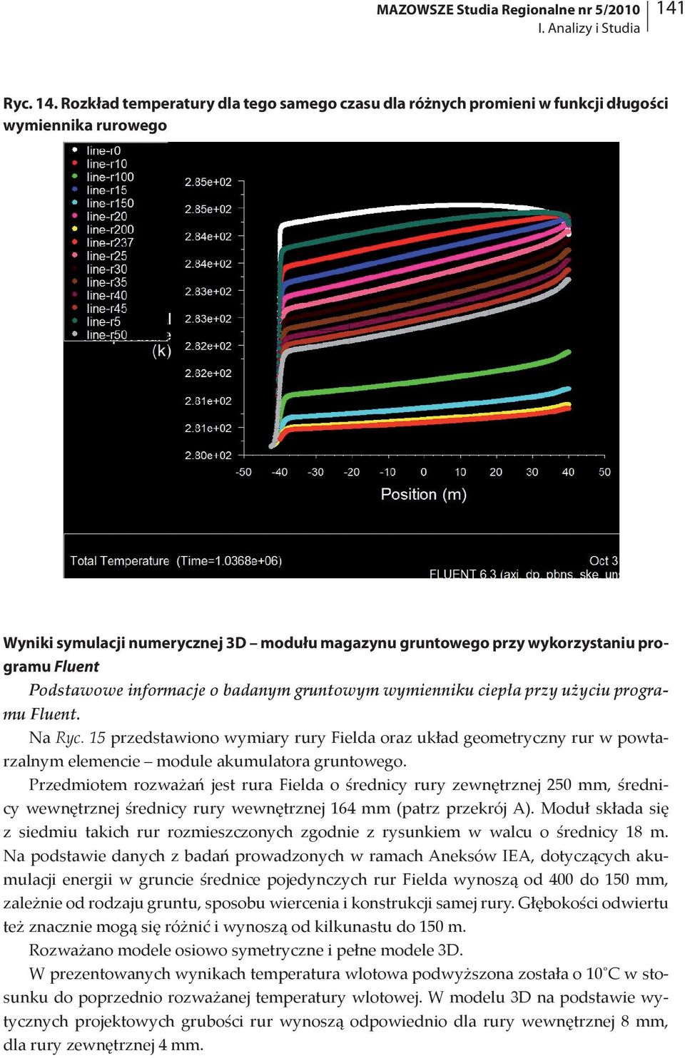Rozkład temperatury dla tego samego czasu dla różnych promieni w funkcji długości wymiennika rurowego Wyniki symulacji numerycznej 3D modułu magazynu gruntowego przy wykorzystaniu programu Fluent