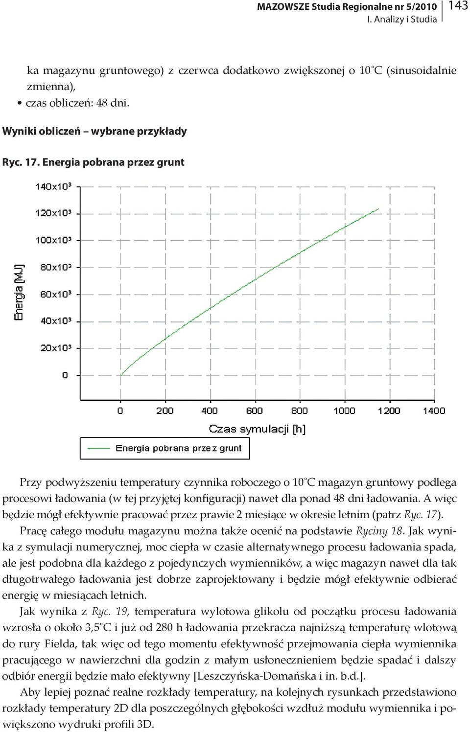 Energia pobrana przez grunt Przy podwyższeniu temperatury czynnika roboczego o 10 C magazyn gruntowy podlega procesowi ładowania (w tej przyjętej konfiguracji) nawet dla ponad 48 dni ładowania.