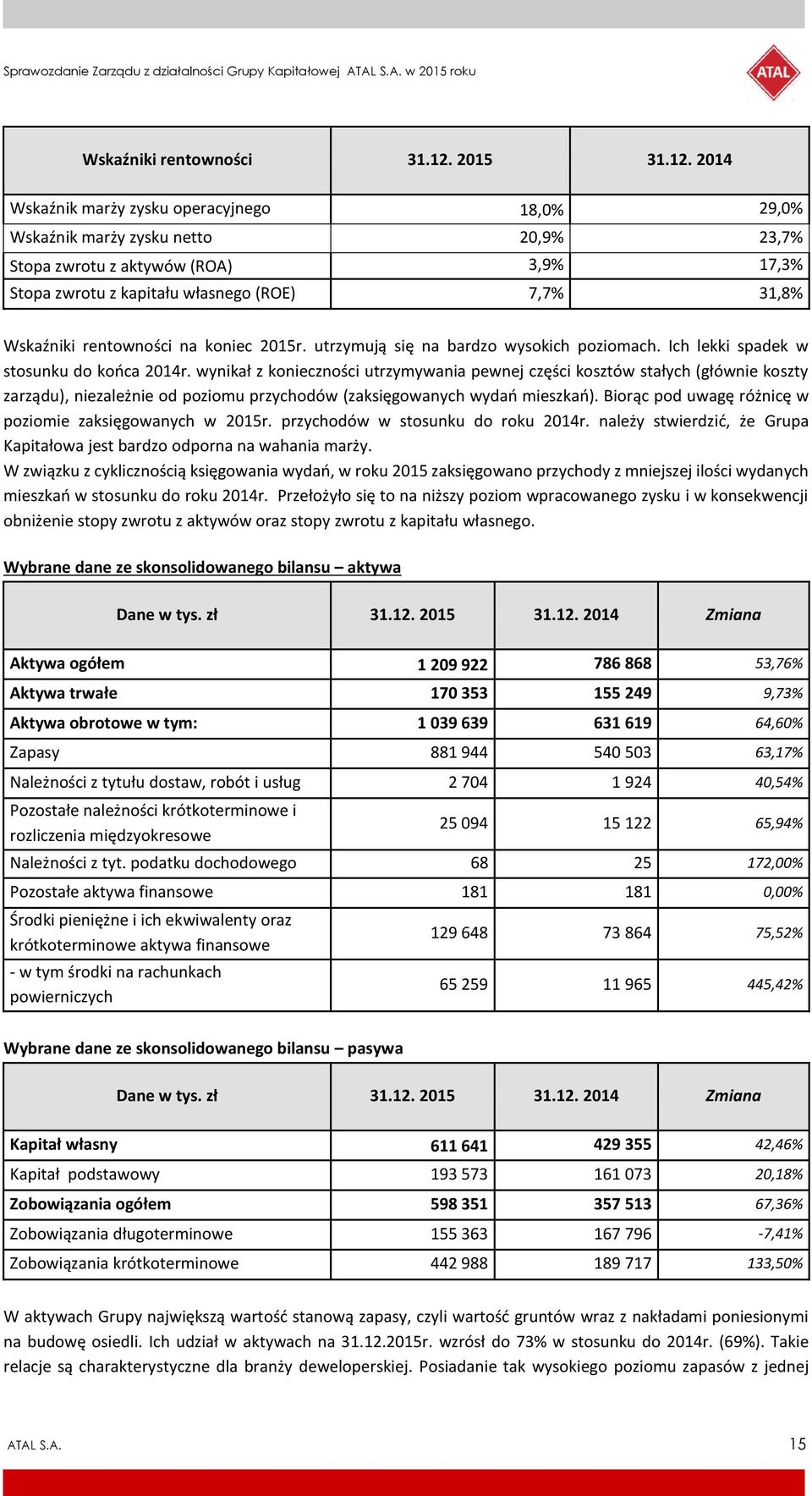 2014 Wskaźnik marży zysku operacyjnego 18,0% 29,0% Wskaźnik marży zysku netto 20,9% 23,7% Stopa zwrotu z aktywów (ROA) 3,9% 17,3% Stopa zwrotu z kapitału własnego (ROE) 7,7% 31,8% Wskaźniki