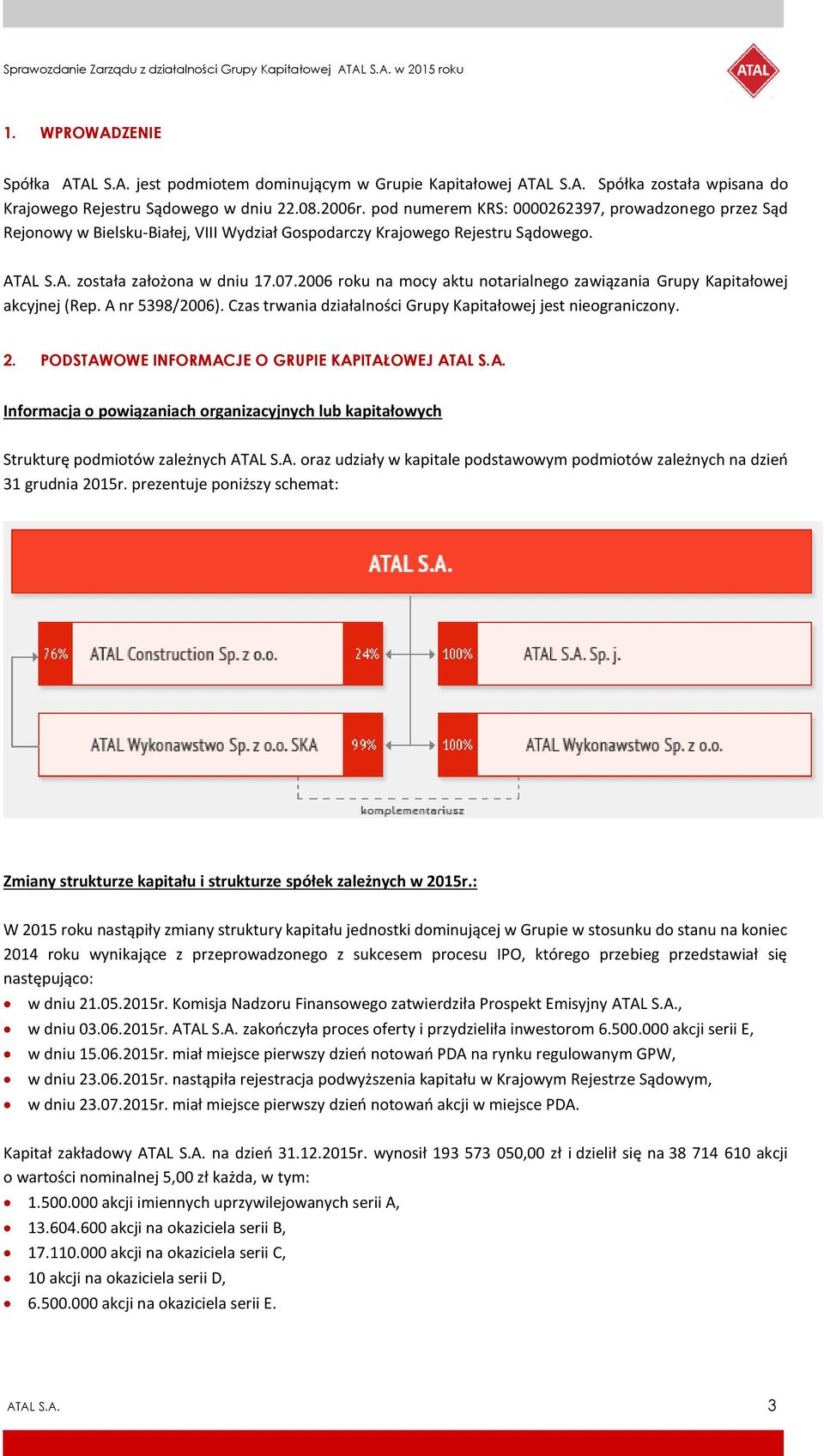 2006 roku na mocy aktu notarialnego zawiązania Grupy Kapitałowej akcyjnej (Rep. A nr 5398/2006). Czas trwania działalności Grupy Kapitałowej jest nieograniczony. 2.
