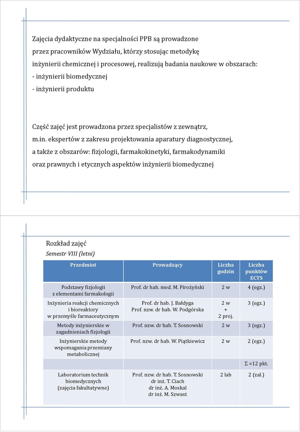 ynierii produktu Część zajęć jest prowadzona przez specjalistów z zewnątrz, m.in.