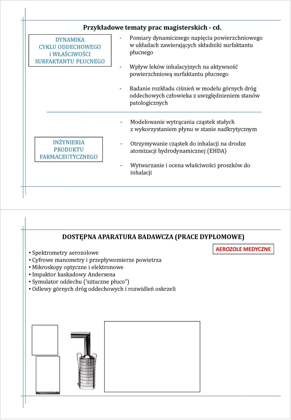 rozkładu ciśnień w modelu górnych dróg oddechowych człowieka z uwzględnieniem stanów patologicznych - Modelowanie wytrącania cząstek stałych z wykorzystaniem płynu w stanie nadkrytycznym INŻYNIERIA