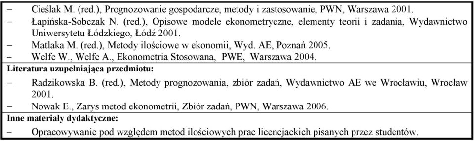 Literatura uzupełniająca przedmiotu: Radzikowska B. (red.), Metody prognozowania, zbiór zadań, Wydawnictwo AE we Wrocławiu, Wrocław 2001. Nowak E.