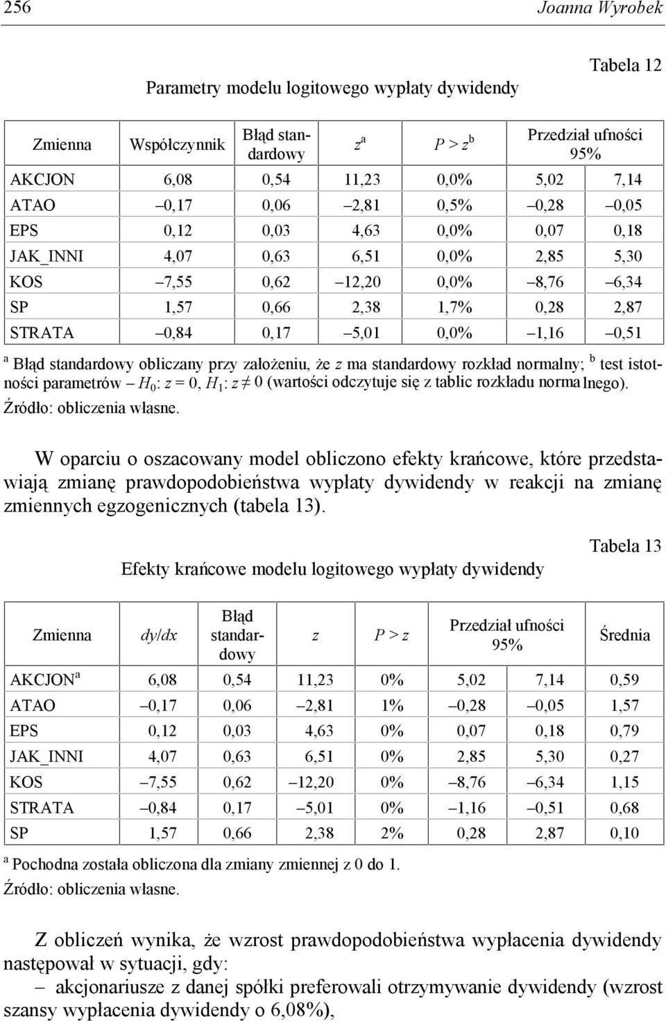 standardowy oblczany przy założenu, że z ma standardowy rozkład normalny; b test stotnośc parametrów H 0 : z = 0, H 1 : z 0 (wartośc odczytuje sę z tablc rozkładu normalnego). Źródło: oblczena własne.