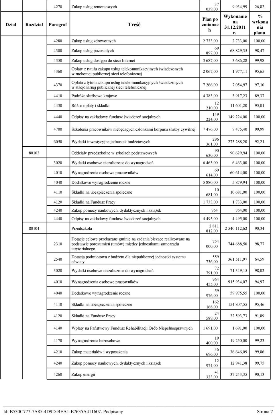 4370 Opłaty z tytułu zakupu usług telekomunikacyjnych świadczonych w ruchomej publicznej sieci telefonicznej Opłata z tytułu zakupu usług telekomunikacyjnych świadczonych w stacjonarnej publicznej