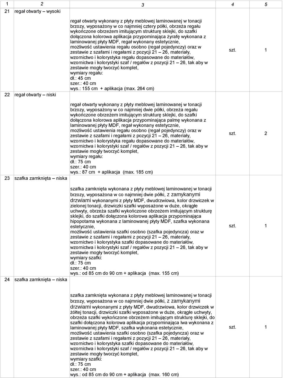 pojedynczy) oraz w zestawie z szafami i regałami z pozycji 21 26, materiały, wzornictwo i kolorystyka regału dopasowane do materiałów, wzornictwa i kolorystyki szaf / regałów z pozycji 21 26, tak aby