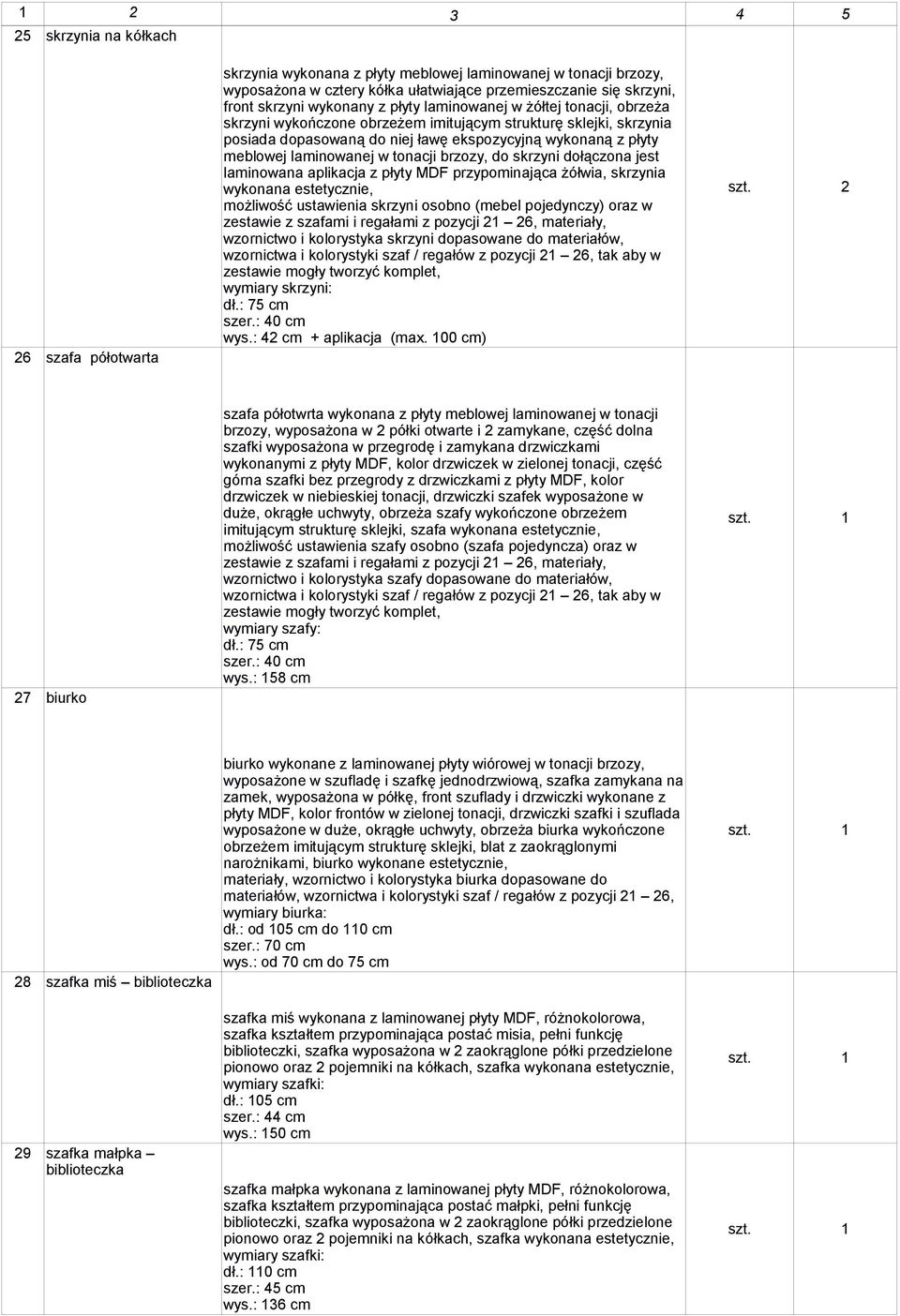 skrzyni dołączona jest laminowana aplikacja z płyty MDF przypominająca żółwia, skrzynia wykonana estetycznie, możliwość ustawienia skrzyni osobno (mebel pojedynczy) oraz w zestawie z szafami i