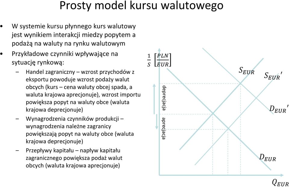 importu powiększa popyt na waluty obce (waluta krajowa deprecjonuje) Wynagrodzenia czynników produkcji wynagrodzenia należne zagranicy powiększają popyt na waluty obce (waluta
