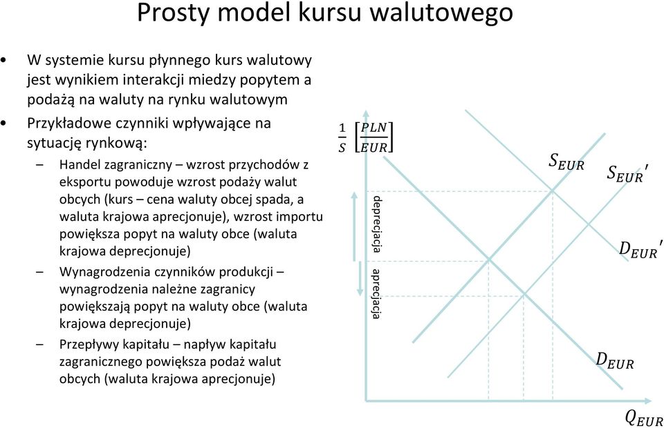 importu powiększa popyt na waluty obce (waluta krajowa deprecjonuje) Wynagrodzenia czynników produkcji wynagrodzenia należne zagranicy powiększają popyt na waluty obce (waluta