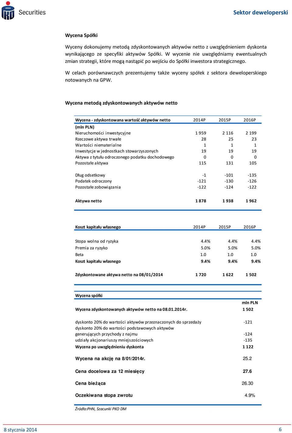 W celach porównawczych prezentujemy także wyceny spółek z sektora deweloperskiego notowanych na GPW.