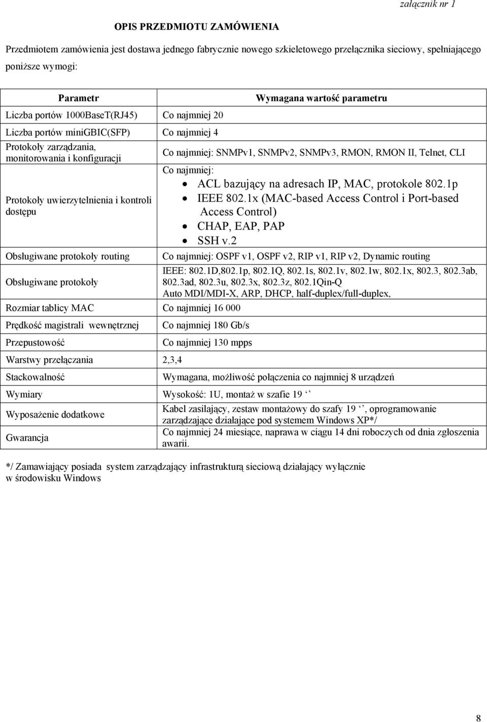 routing Wymagana wartość parametru Co najmniej: SNMPv1, SNMPv2, SNMPv3, RMON, RMON II, Telnet, CLI Co najmniej: ACL bazujący na adresach IP, MAC, protokole 802.1p IEEE 802.