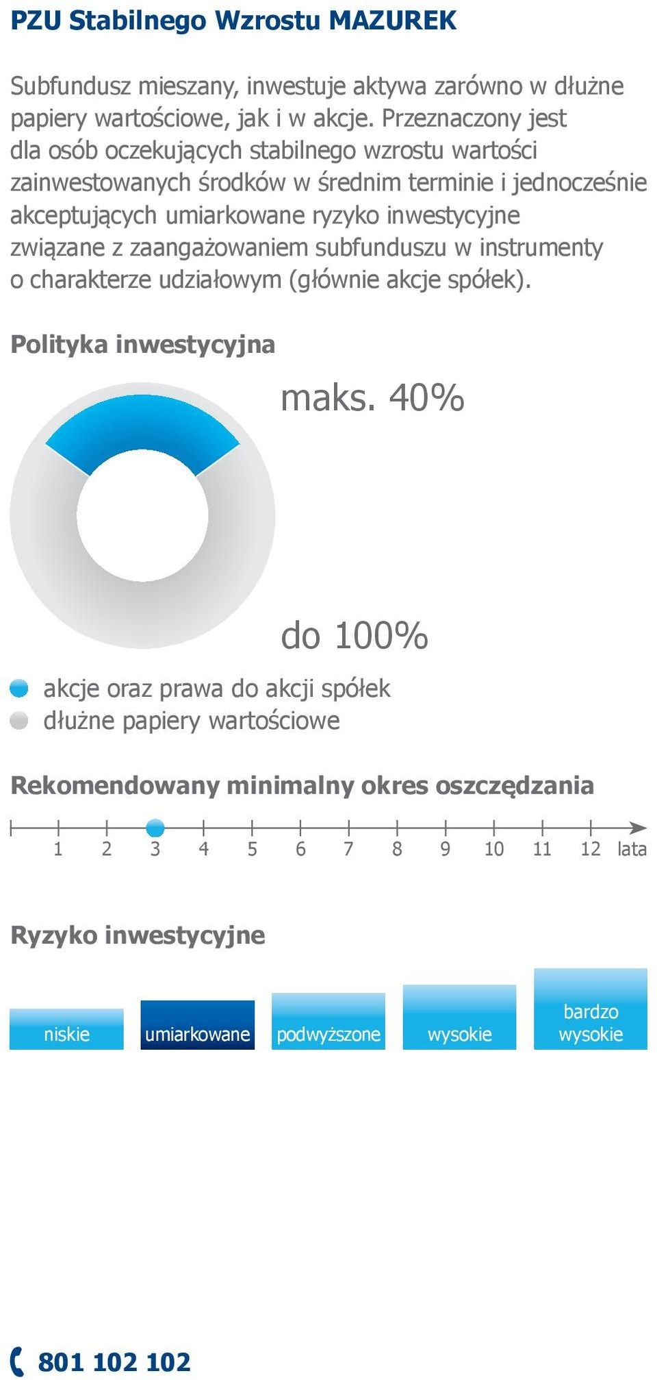 inwestycyjne związane z zaangażowaniem subfunduszu w instrumenty o charakterze udziałowym (głównie akcje spółek). Polityka inwestycyjna maks.