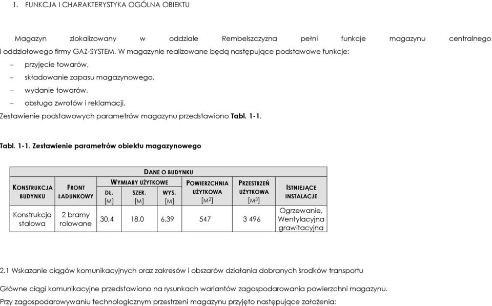 Zestawienie podstawowych parametrów magazynu przedstawiono Tabl. 1-1.