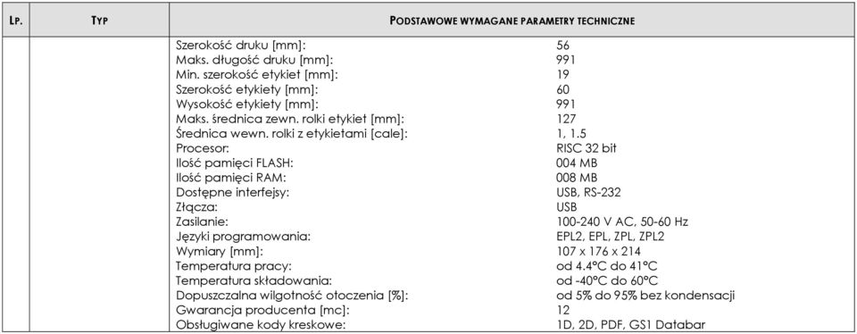 5 Procesor: RISC 32 bit Ilość pamięci FLASH: 004 MB Ilość pamięci RAM: 008 MB Dostępne interfejsy: USB, RS-232 Złącza: USB Zasilanie: 100-240 V AC, 50-60 Hz Języki programowania: EPL2,