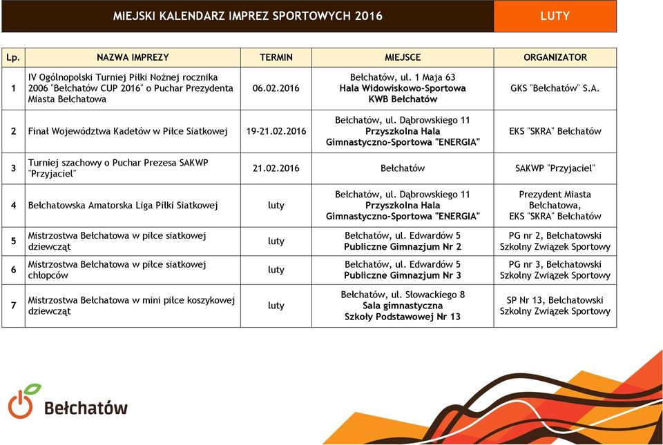 06 Przyszkolna Hala Gimnastyczno-Sportowa "ENERGIA" EKS "SKRA" Bełchatów Turniej szachowy o Puchar Prezesa SAKWP "Przyjaciel".0.06 Bełchatów SAKWP "Przyjaciel" 4 Bełchatowska Amatorska Liga Piłki