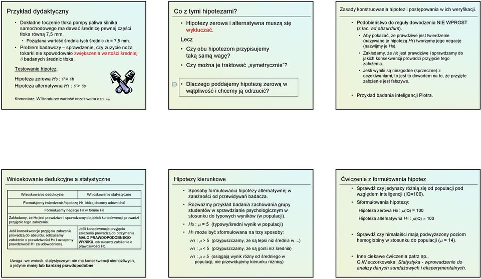 Testowanie hipotez: Hipoteza zerowa H0 : θ = θ0 Hipoteza alternatywna H1 : θ > θ0 Komentarz: W literaturze wartość oczekiwana ozn. µ 0 Co z tymi hipotezami?