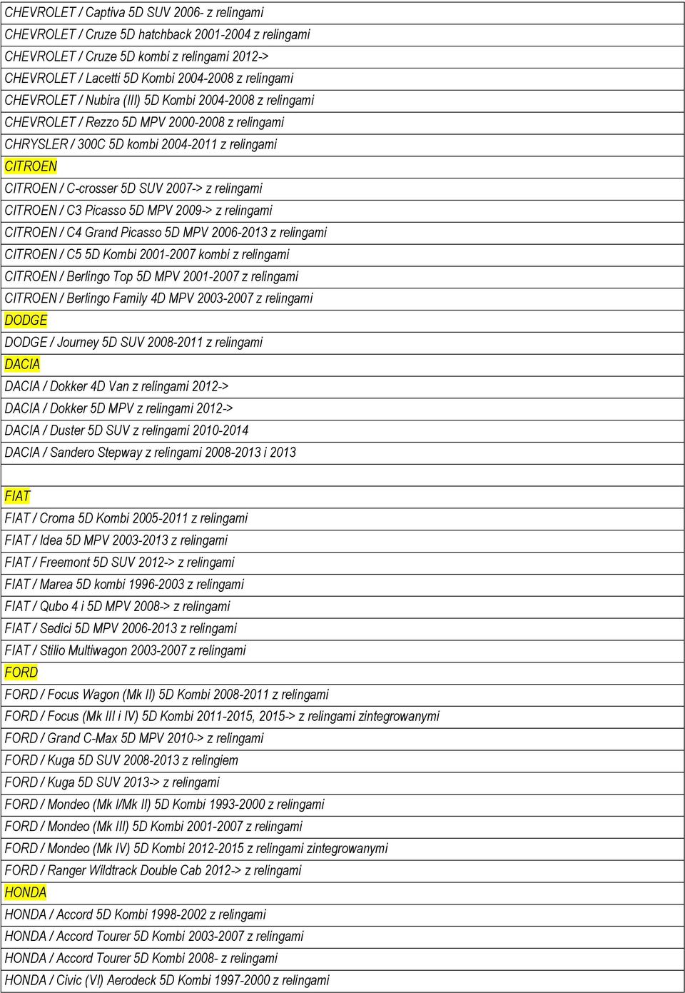 relingami CITROEN / C3 Picasso 5D MPV 2009-> z relingami CITROEN / C4 Grand Picasso 5D MPV 2006-2013 z relingami CITROEN / C5 5D Kombi 2001-2007 kombi z relingami CITROEN / Berlingo Top 5D MPV