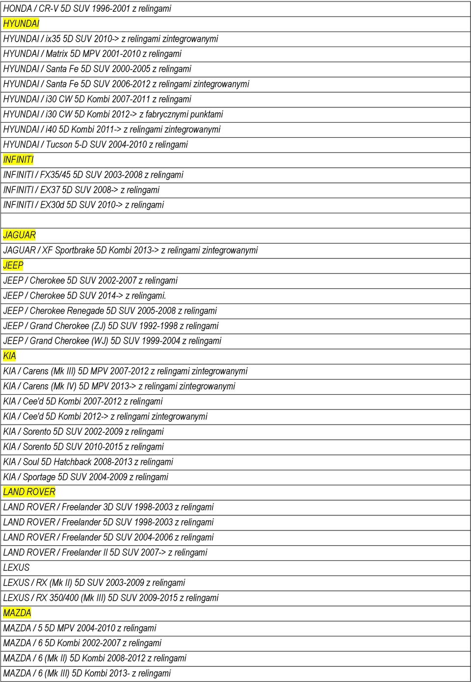 relingami zintegrowanymi HYUNDAI / Tucson 5-D SUV 2004-2010 z relingami INFINITI INFINITI / FX35/45 5D SUV 2003-2008 z relingami INFINITI / EX37 5D SUV 2008-> z relingami INFINITI / EX30d 5D SUV