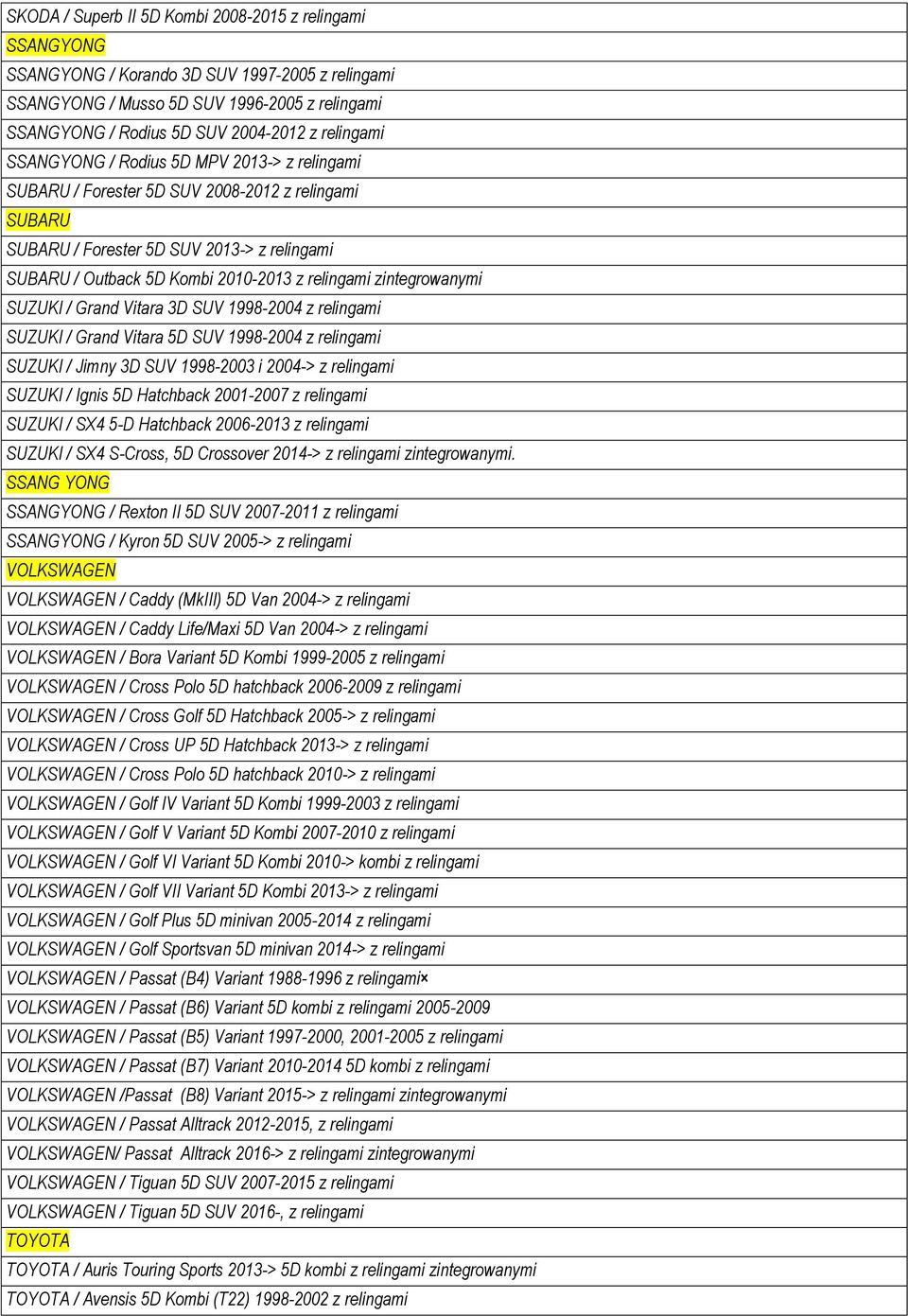 relingami zintegrowanymi SUZUKI / Grand Vitara 3D SUV 1998-2004 z relingami SUZUKI / Grand Vitara 5D SUV 1998-2004 z relingami SUZUKI / Jimny 3D SUV 1998-2003 i 2004-> z relingami SUZUKI / Ignis 5D