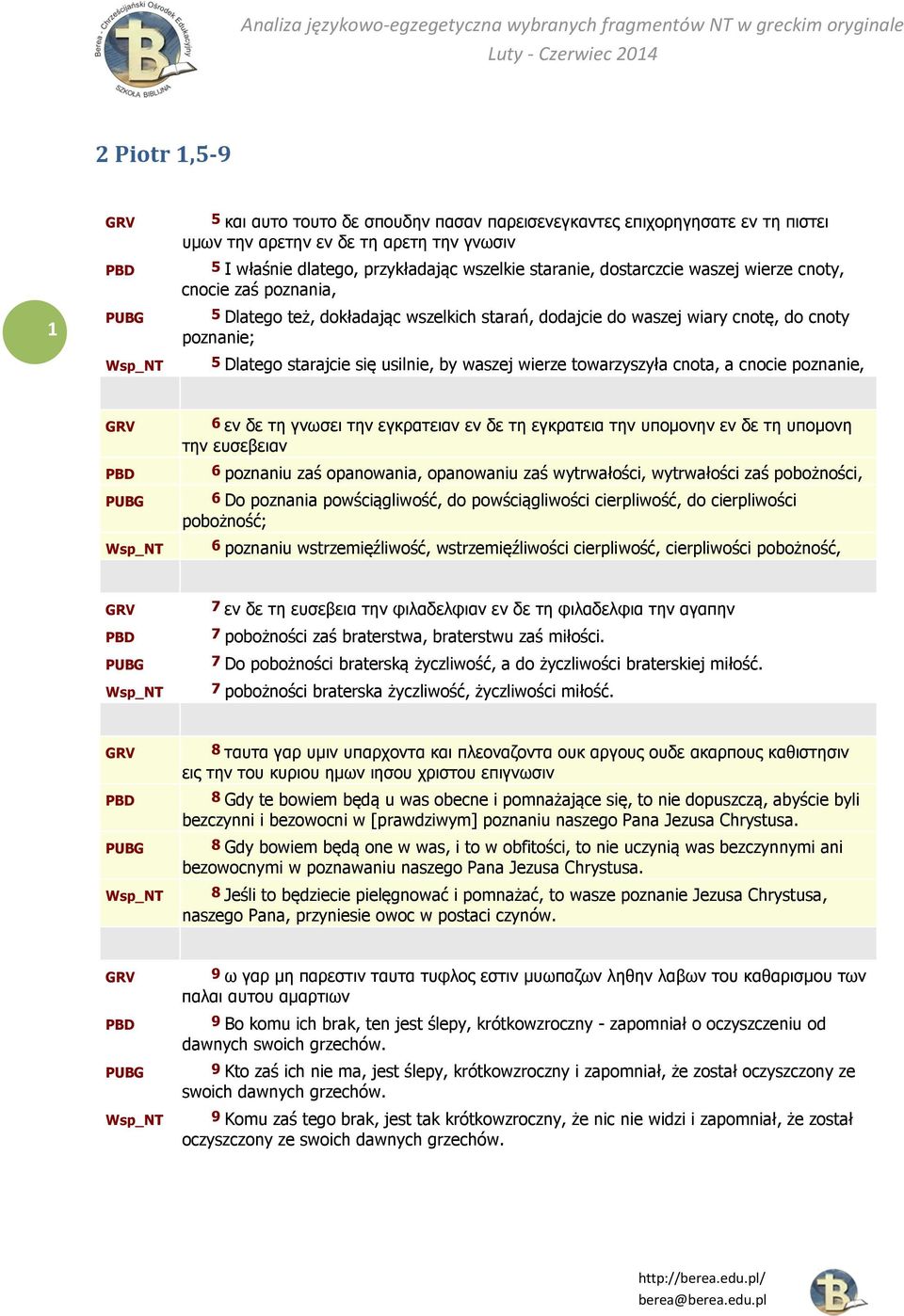 cnota, a cnocie poznanie, 6 εν δε τη γνωσει την εγκρατειαν εν δε τη εγκρατεια την υποµονην εν δε τη υποµονη την ευσεβειαν 6 poznaniu zaś opanowania, opanowaniu zaś wytrwałości, wytrwałości zaś