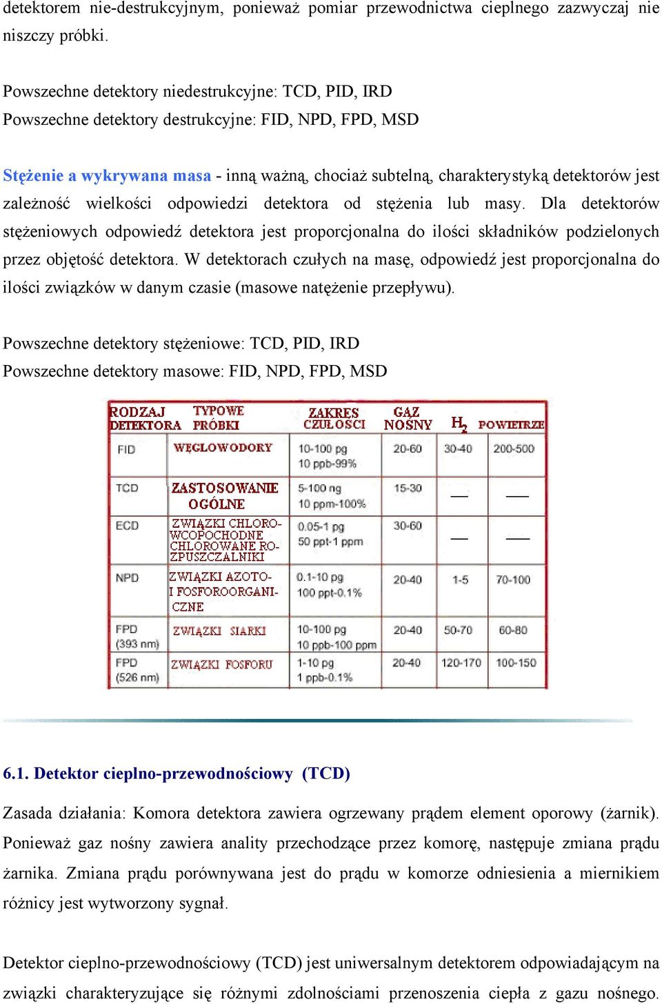 zależność wielkości odpowiedzi detektora od stężenia lub masy. Dla detektorów stężeniowych odpowiedź detektora jest proporcjonalna do ilości składników podzielonych przez objętość detektora.